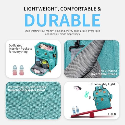 Turquoise Diaper Bag Backpack_3